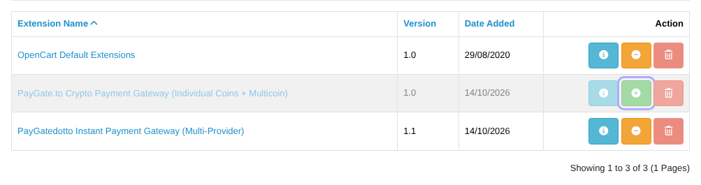 OpenCart Installed Extensions list with the green Install button of the PayGate.to package highlighted
