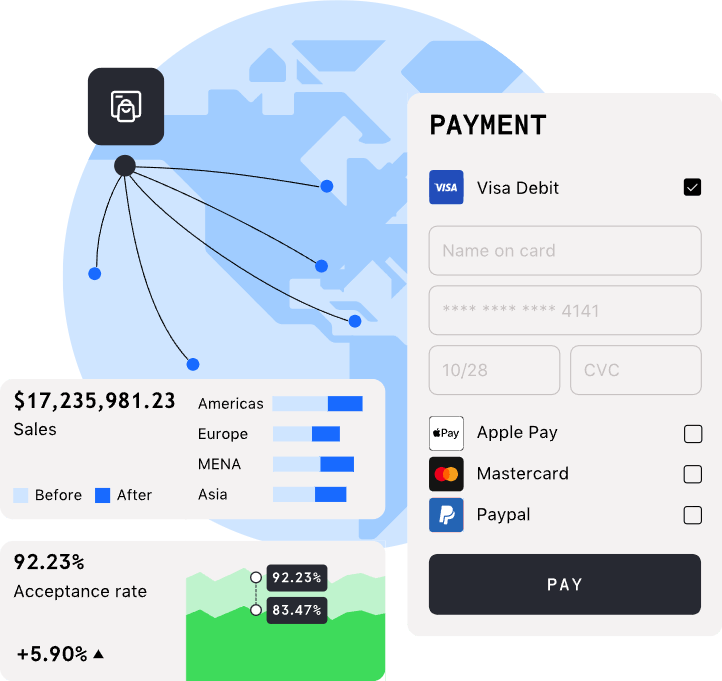 High Risk Payment processing